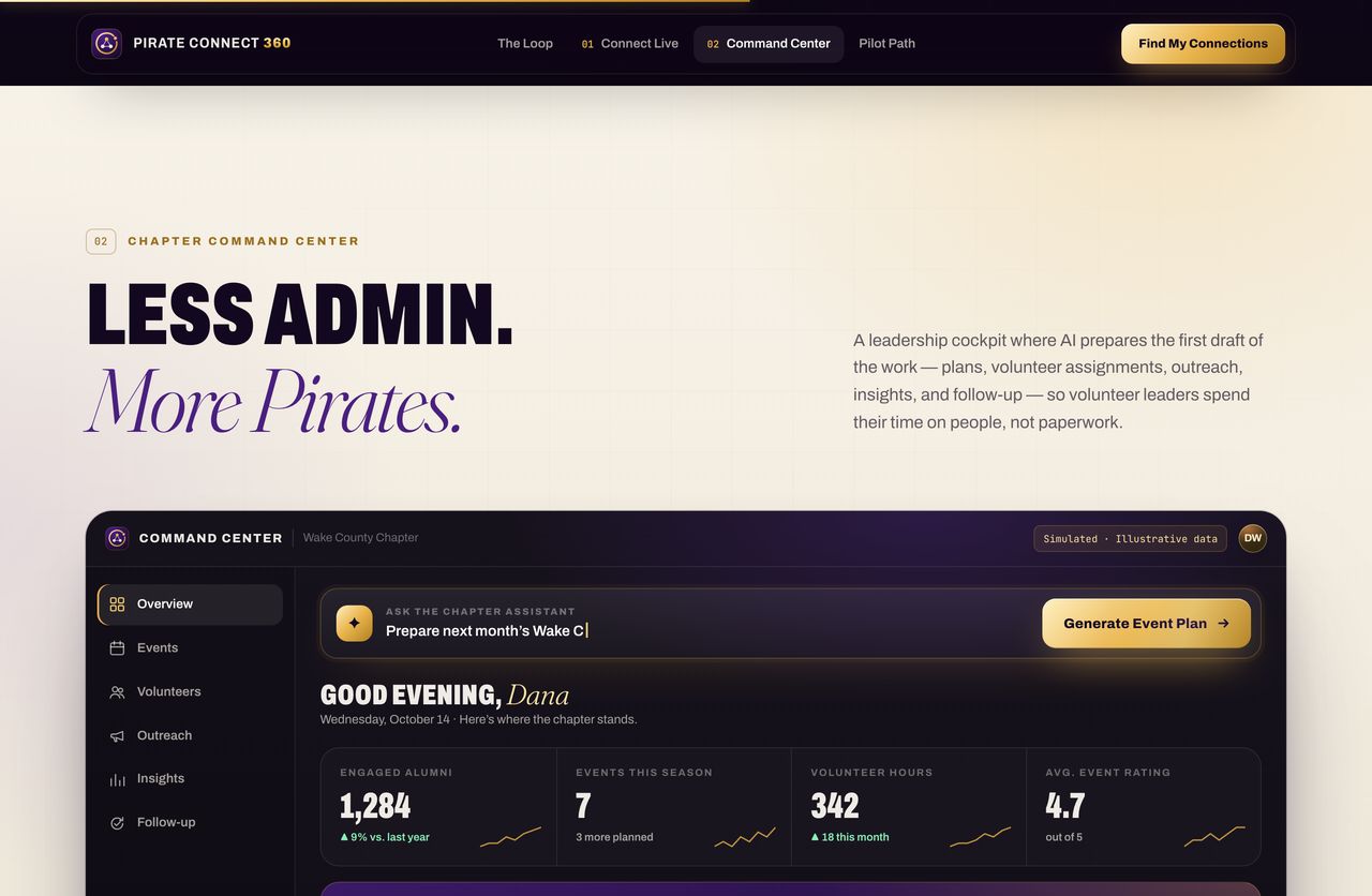 Pirate Connect 360 chapter command center.
